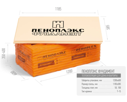 Теплоизоляция Пеноплэкс Фундамент 50 4.85 кв.м