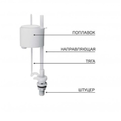 Клапан наполнительный BERGES (нижний 1/2, пластик, арт.030841)
