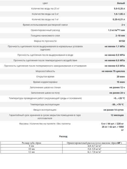 Клей для плитки ilmax 3140 5 кг
