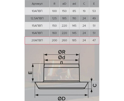 Анемостат приточно-вытяжной регулируемый с фланцем D200 (арт. 20АПВП)