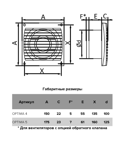 Вентилятор вытяжной ERA D 100 / Optima 4