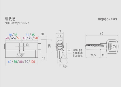 Механизм цилиндровый (35/35, ключ/вертушка, латунь, перфоключ) ЛПУВ-70 NORA-M