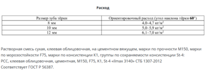 Клей для плитки ilmax 3140 5 кг