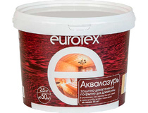 Защитно-декоративный состав Eurotex Аква (2.5кг, дуб)