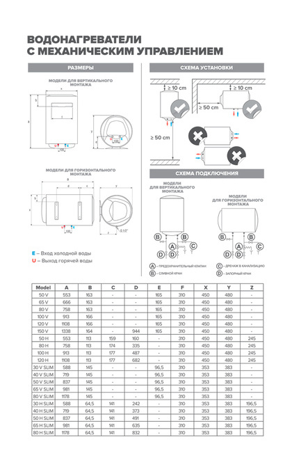 Водонагреватель Junior NTS 30V (JU) SLIM 3700465